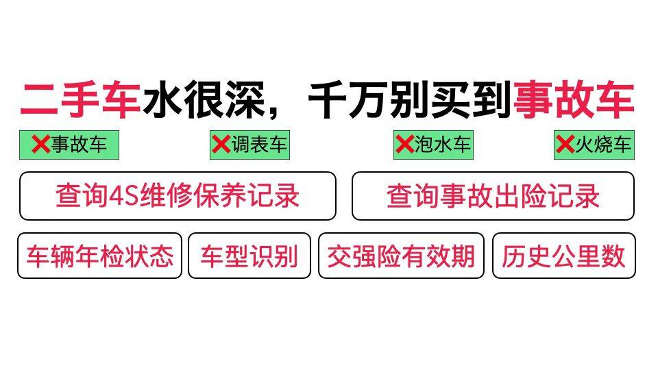 车牌二手资料车需要上车牌吗_车牌二手资料车需要上牌吗_二手车上车牌需要什么资料