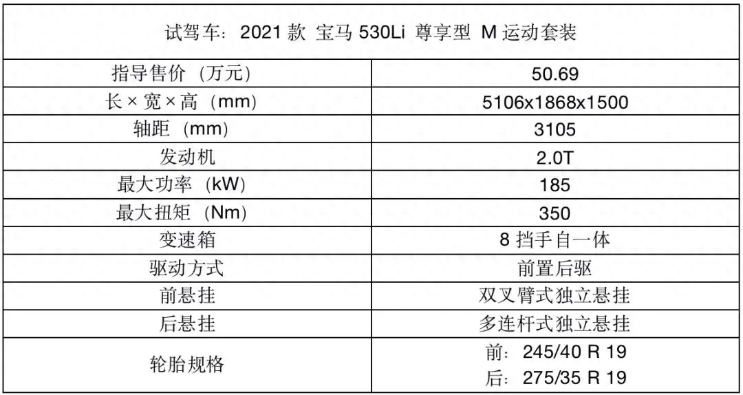 2019年二手宝马_宝马轿车二手_2019宝马5系二手车多少钱