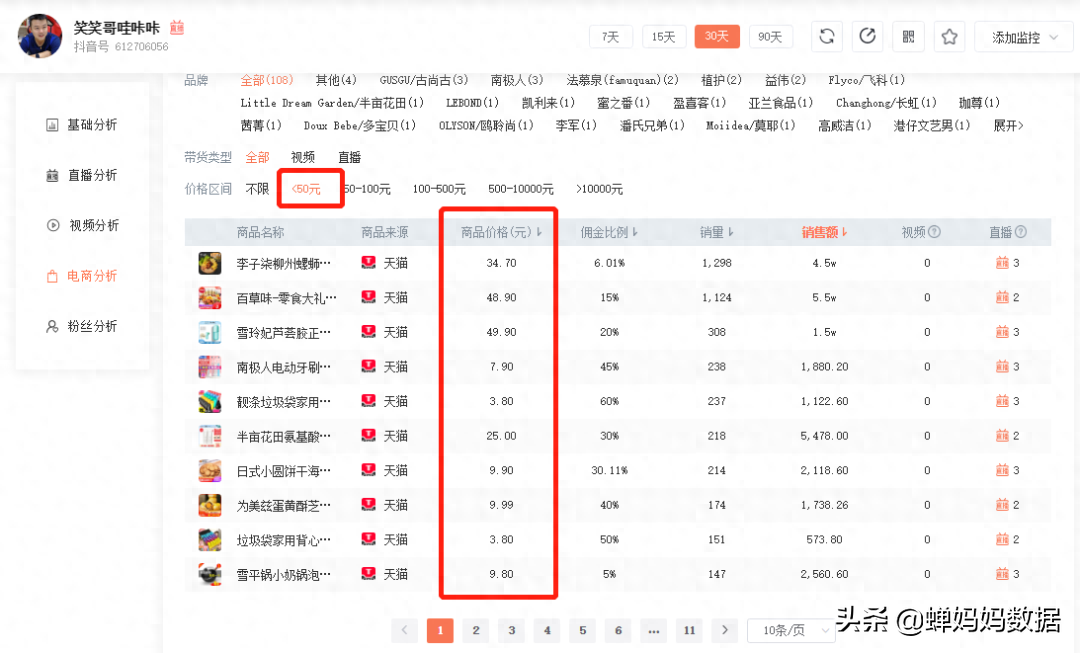 199看抖音直播赚钱是真的吗_抖音直播赚的钱怎么算_抖音直播挣多少钱看哪里