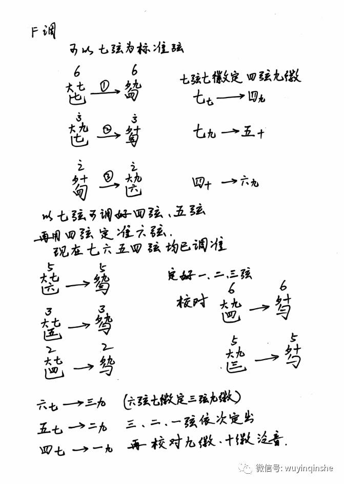 古琴调音_古琴调音器app免费版_古琴调音器免费下载手机版