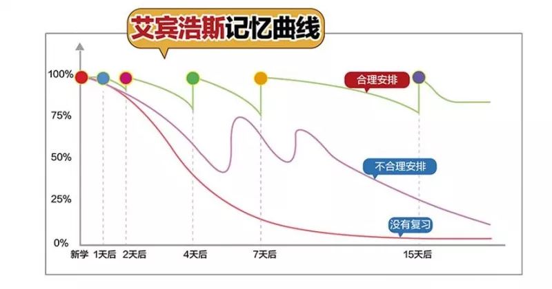 新什么是概念英语_英语新概念的意思_新概念英语怎么样