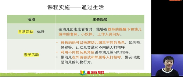 评价培训心得_幼儿园教育质量评估指南培训心得体会_培训质量心得体会怎么写才最好