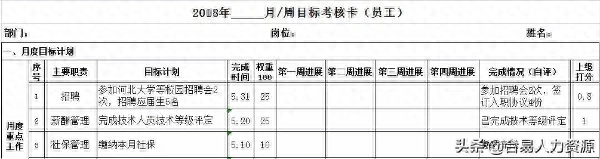 人力资源管理培训心得体会总结_非人力资源管理的人力资源管理培训心得_人力资源管理培训心得和体会