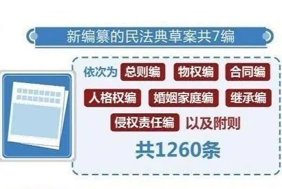 遗产房产继承手续广州需要多久_广州市遗产继承_广州房产遗产继承需要什么手续