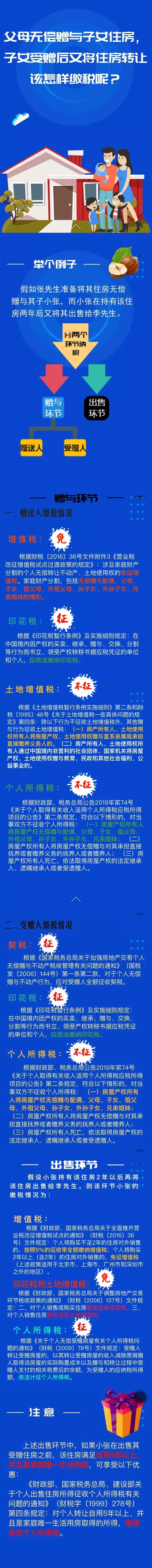 遗产房产继承手续广州需要多久_广州市遗产继承_广州房产遗产继承需要什么手续