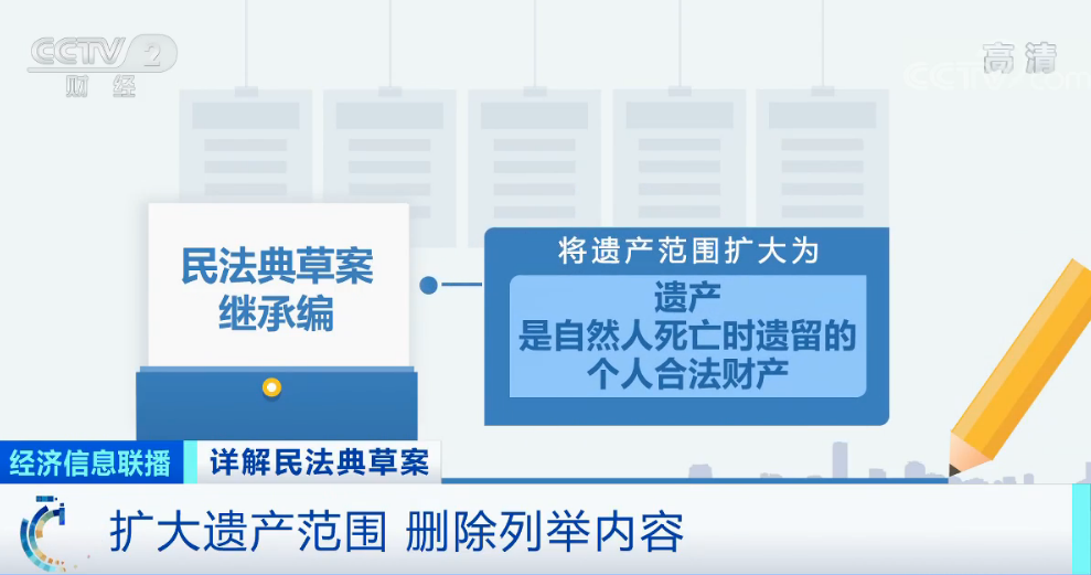 广州房产遗产继承需要什么手续_遗产房产继承手续广州需要多久_广州市遗产继承