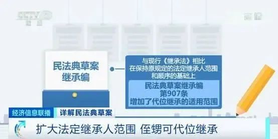 广州房产遗产继承需要什么手续_广州市遗产继承_遗产房产继承手续广州需要多久