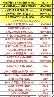 六福珠宝足金999多少钱一克_六福9999多少钱一克_六福足金999现在一克多少钱