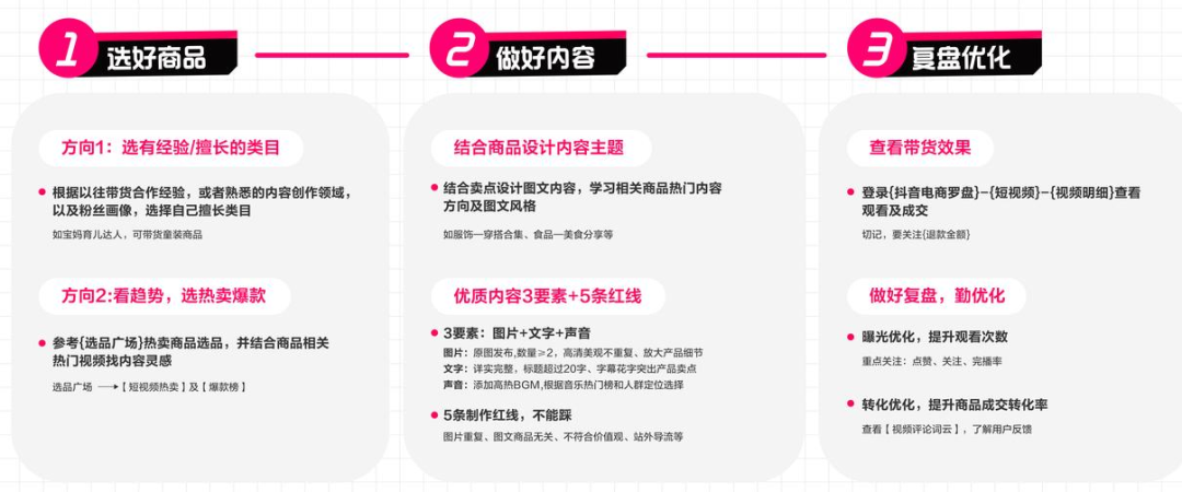 斗音直播带货赚钱吗_抖音带货直播赚钱吗_抖音直播间带货赚钱吗