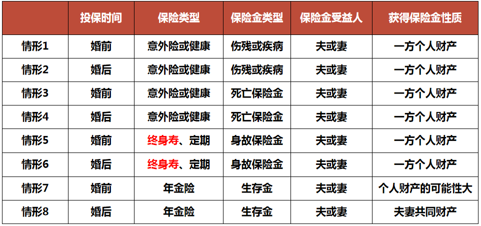 继承律师权费钱一般由谁承担_继承法律师费用_继承权律师费一般多少钱