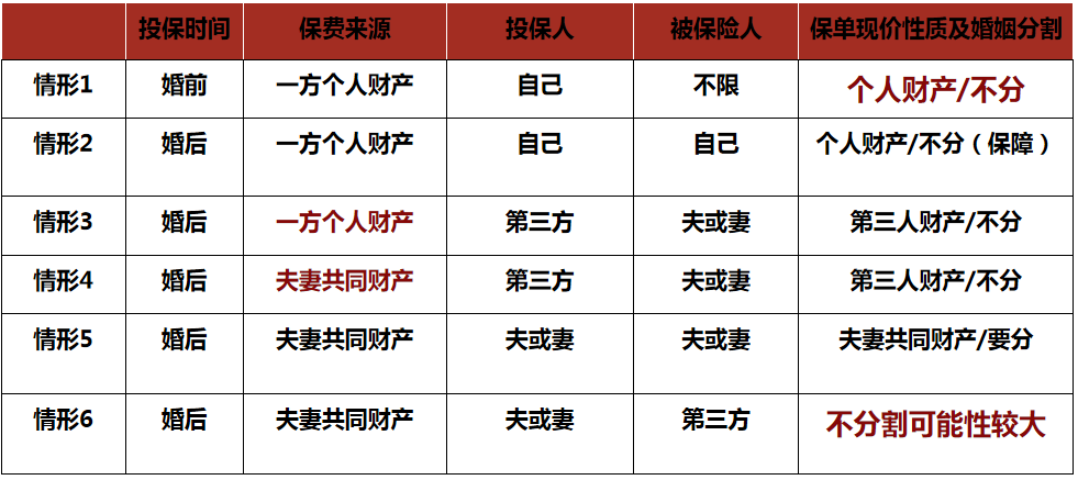 继承法律师费用_继承律师权费钱一般由谁承担_继承权律师费一般多少钱