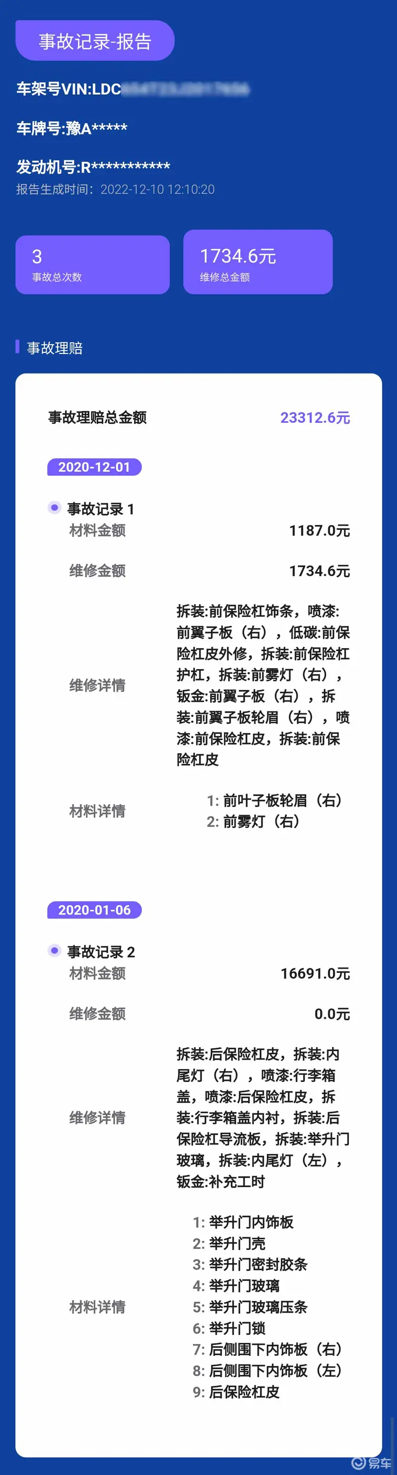 什么二手车性价比高_有哪些性价比高的二手车_性价比高的二手车推荐