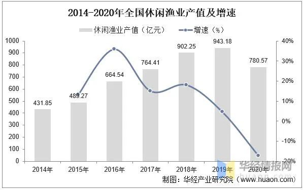 鲤科观赏鱼_鲤科鱼好养吗_十种鲤科鱼