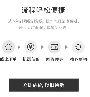 旧黄金换新黄金怎么换划算_黄金以旧换新怎么划算_旧黄金换购合算还是买新的合算