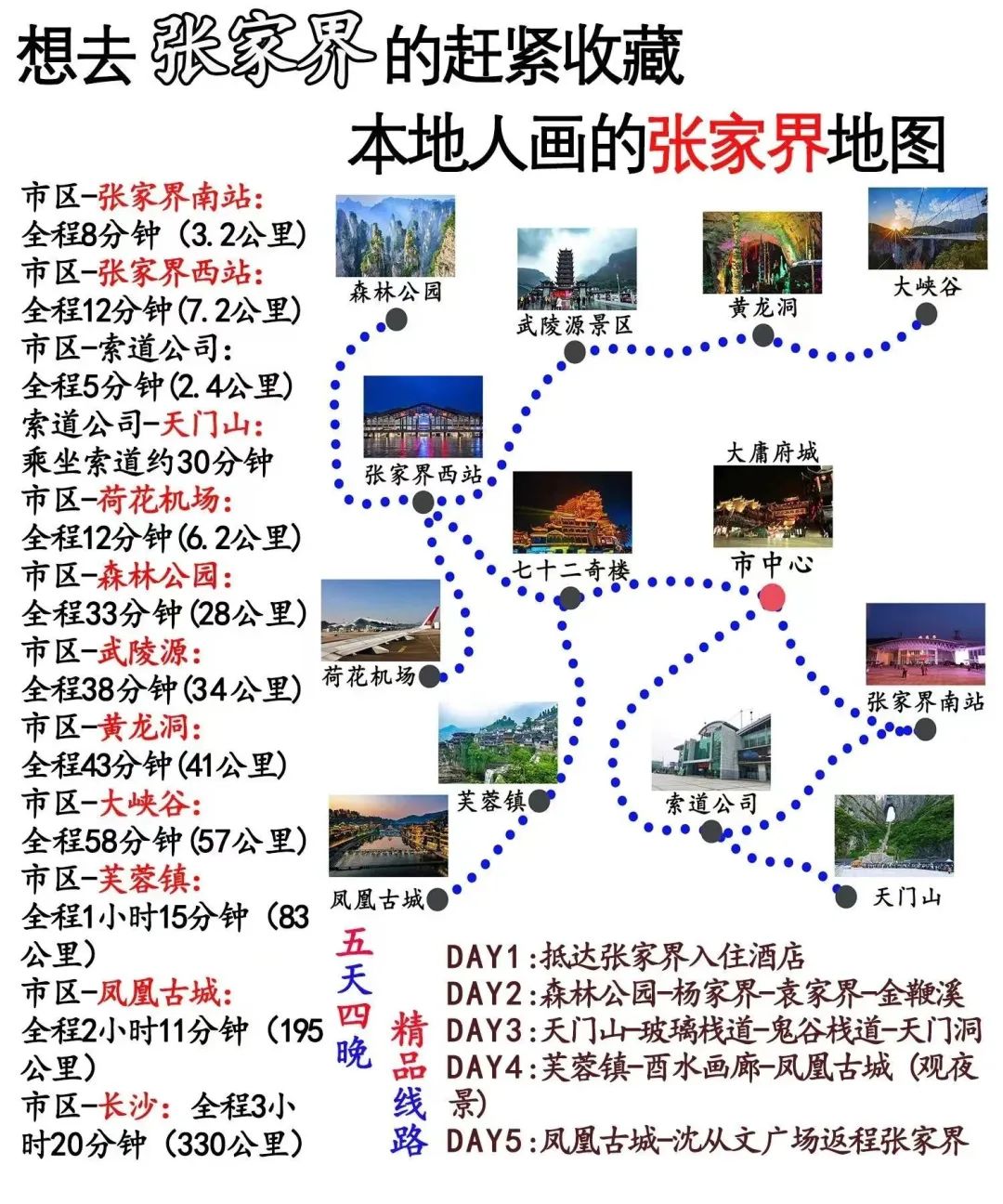 张家界金鞭溪旅游攻略_张家界金鞭溪全长几公里_张家界金鞭溪好玩吗