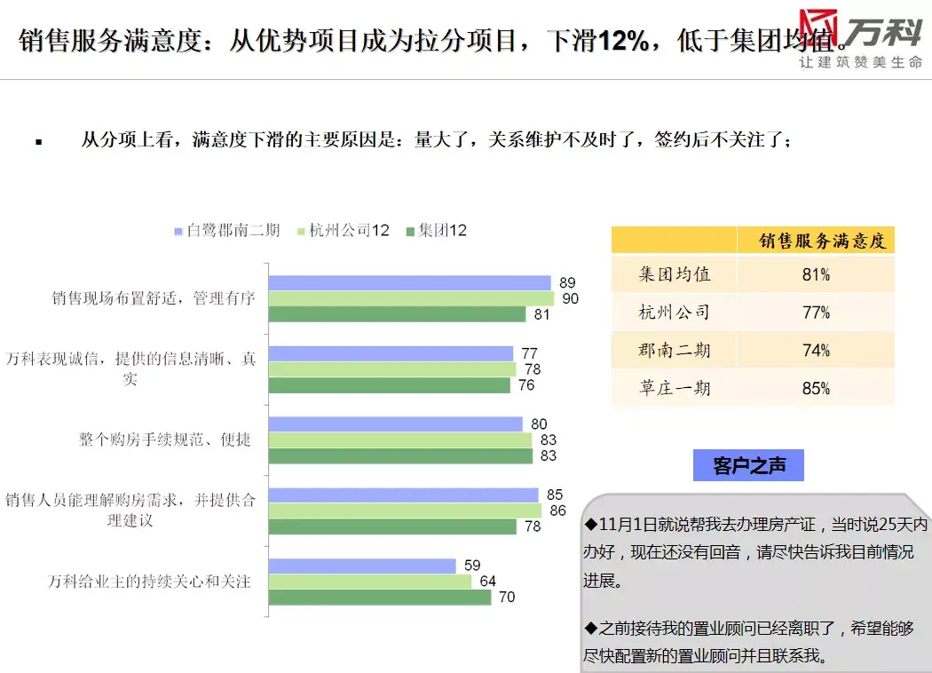 年度培训模板计划范文_年度培训计划模板_年度培训计划范文