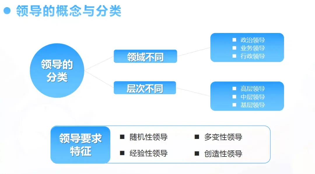 年度培训模板计划范文_年度培训计划模板_年度培训计划范文