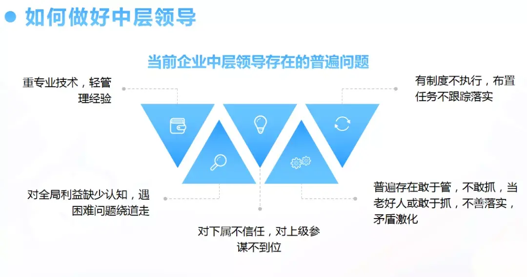 年度培训计划范文_年度培训模板计划范文_年度培训计划模板