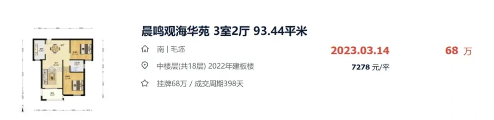 长春房价四连跌_长春房价下跌已成定局_长春房价跌了多少