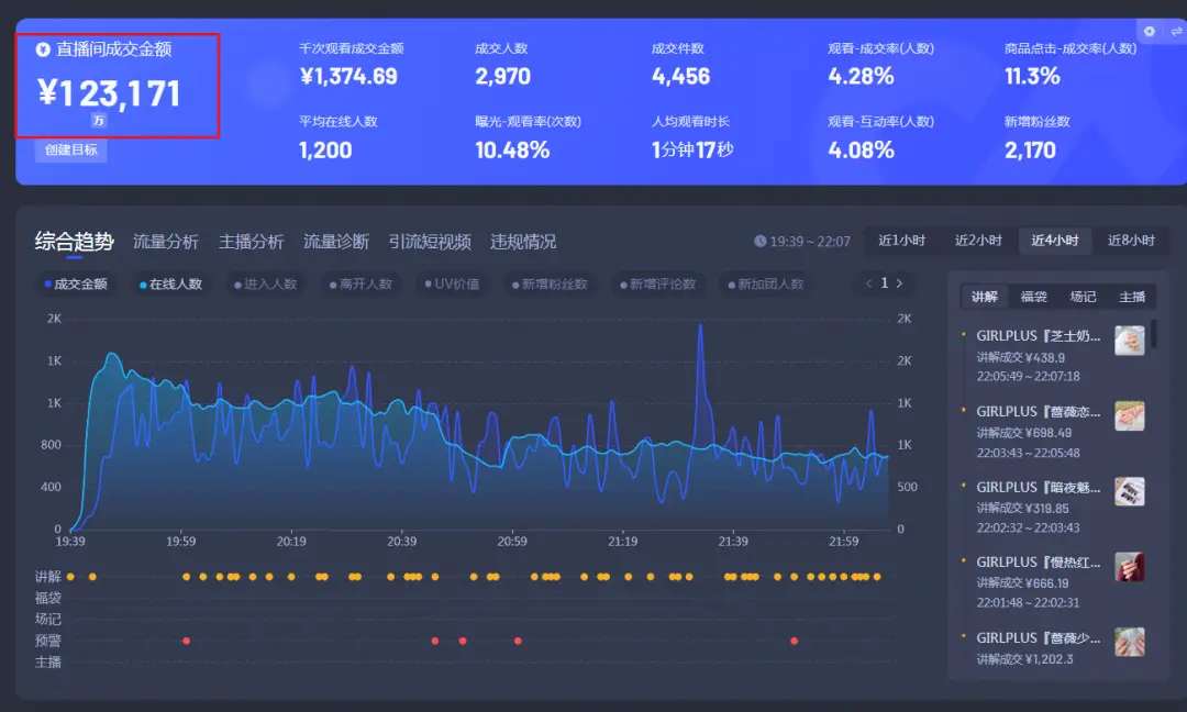 抖音上面如何赚钱_抖音上挣钱的方法_在抖音上赚钱的方法