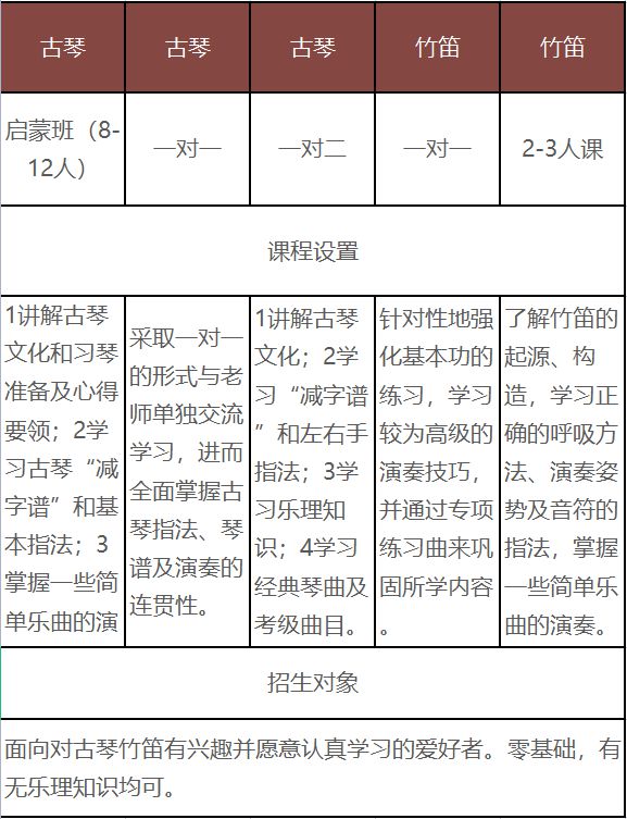 培训古琴班_古琴培训古琴培训_古琴培训课程