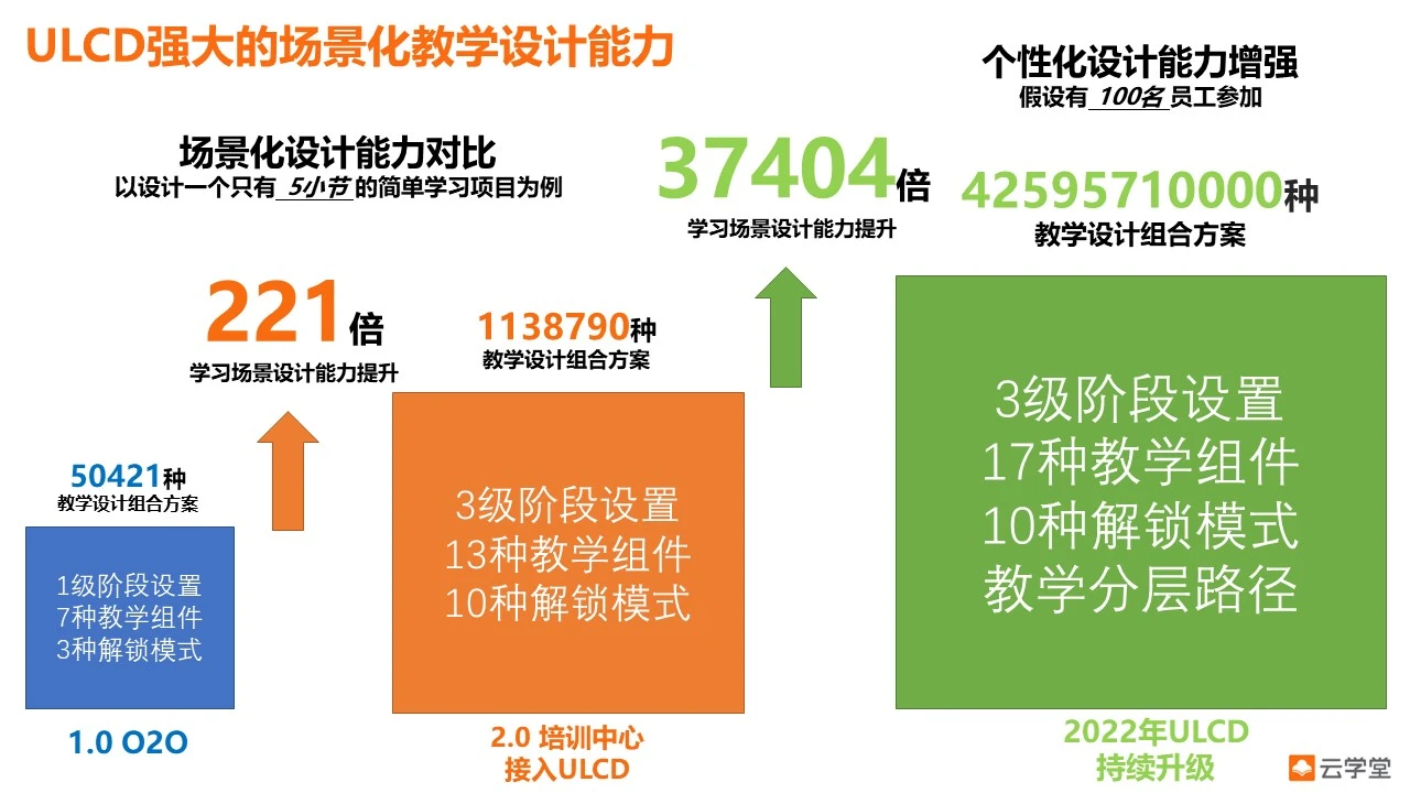 开展消防安全知识培训方案_消防安全培训方案怎么写_安全生产消防知识培训方案