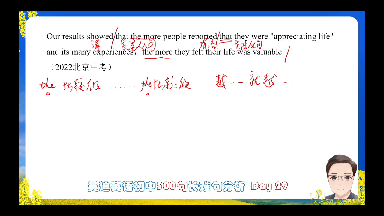 英语写信的开头_英语写给朋友的一封信_29英语怎么写